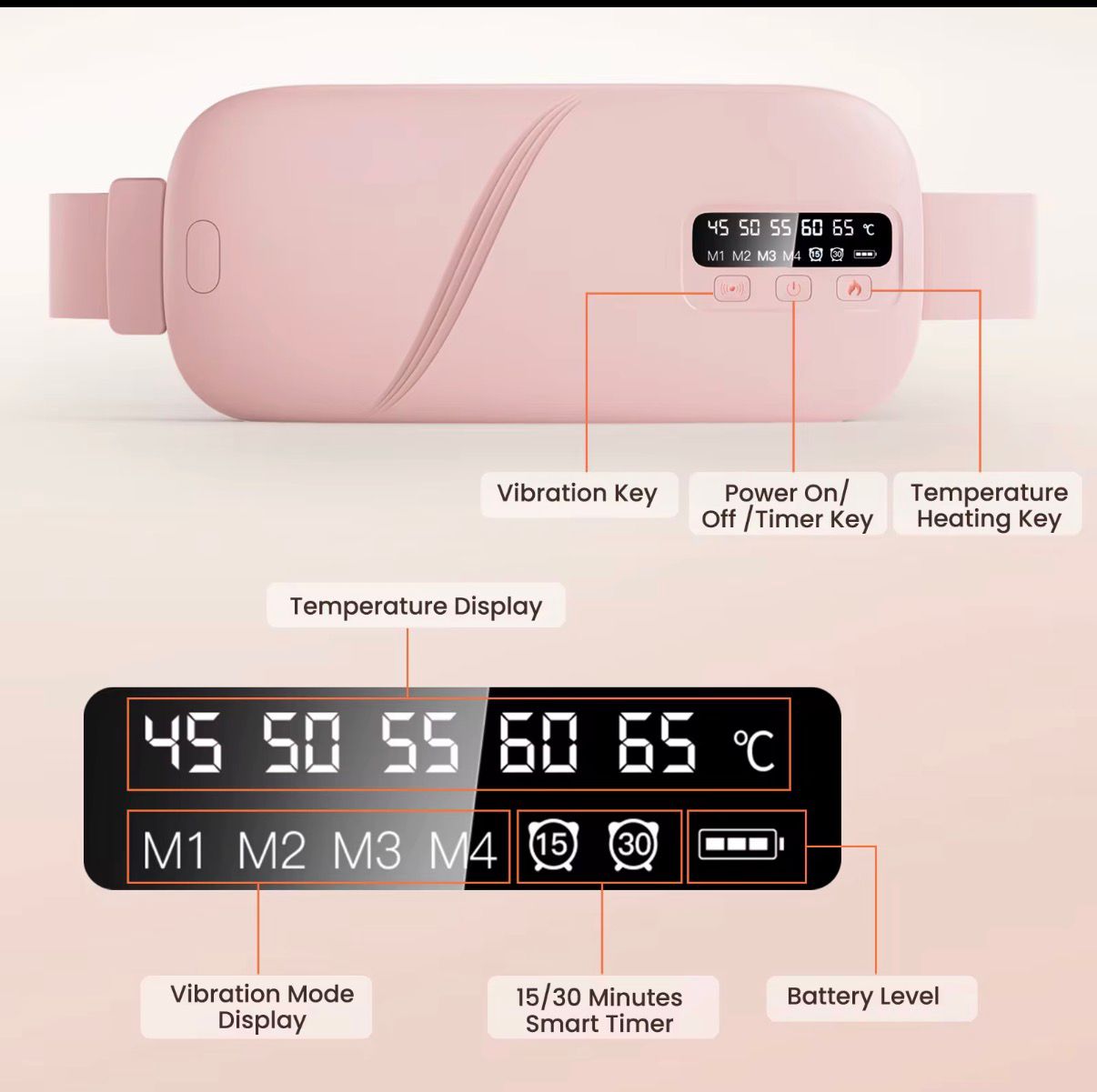 Period Pain Relief Portable Smart Warm Palace Belt Relie Menstrual Cramps Massager Menstrual Heating Pad